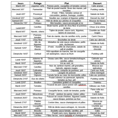 Plat du jeudi 4 juillet